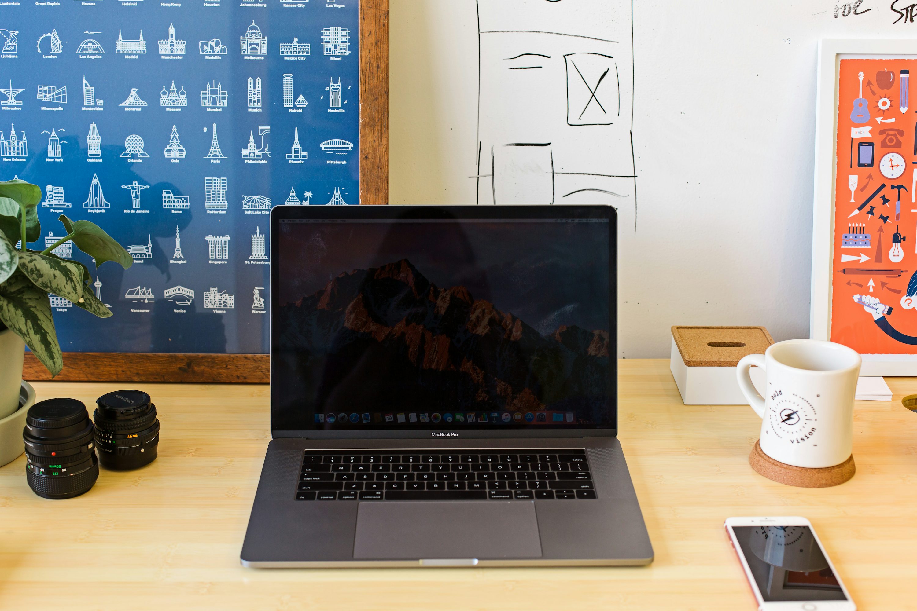 Agile Development Benefits