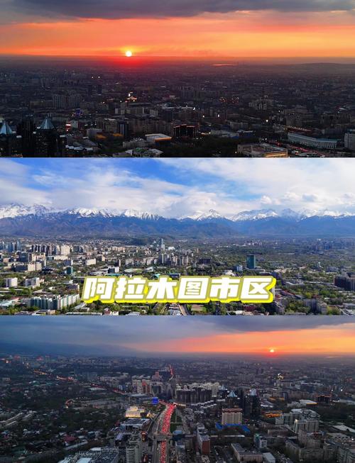 Modern Development Practices