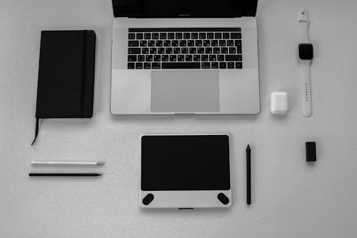 Agile Development Benefits