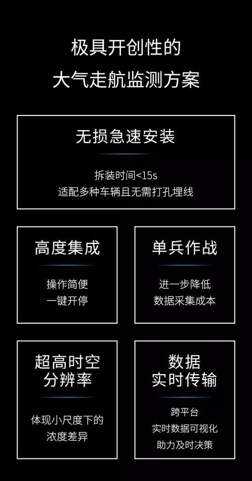E-commerce Platform