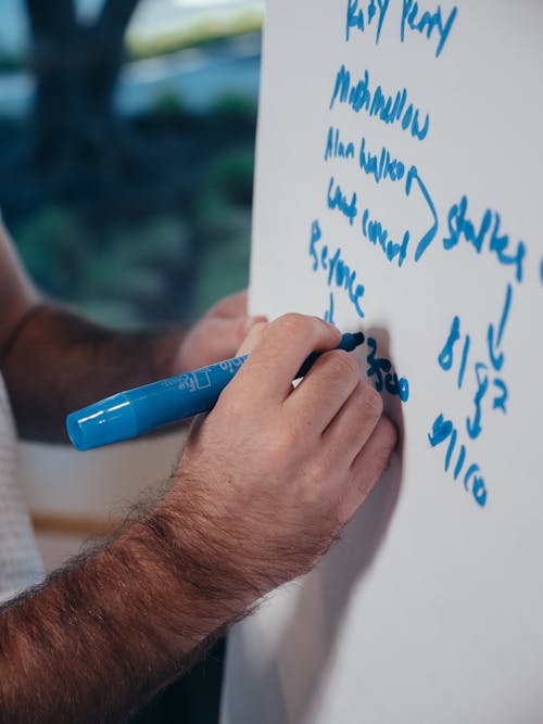 Agile Development Benefits