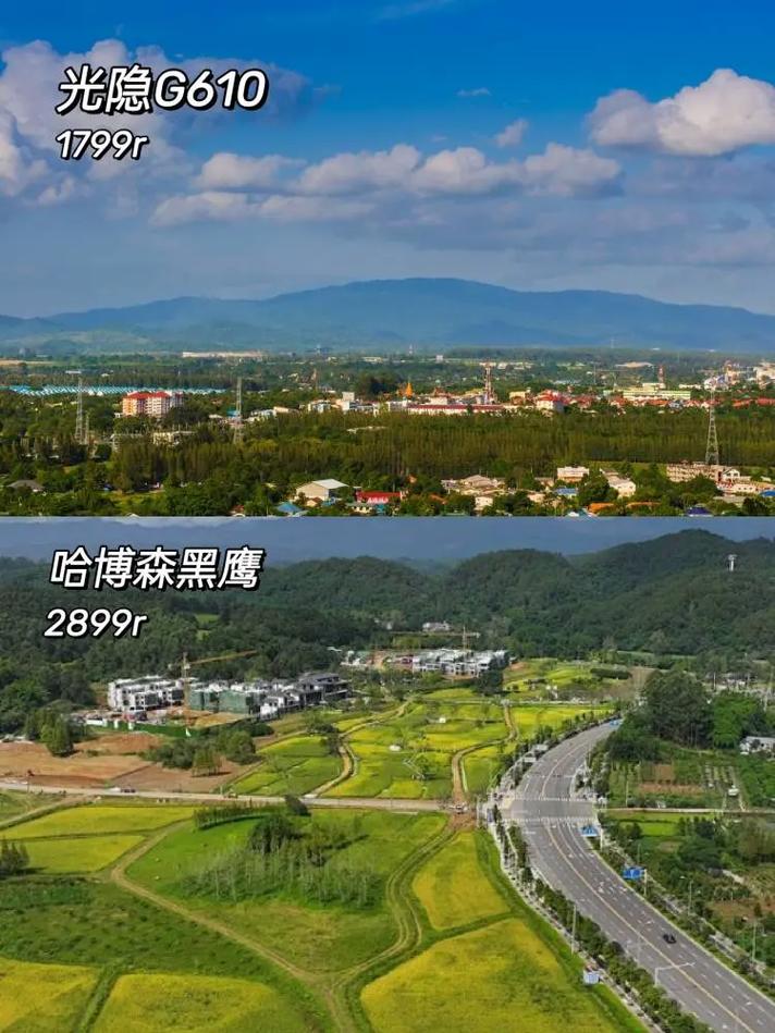 Modern Development Practices